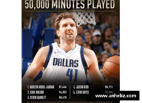 快船对小牛：NBA激战即将揭幕