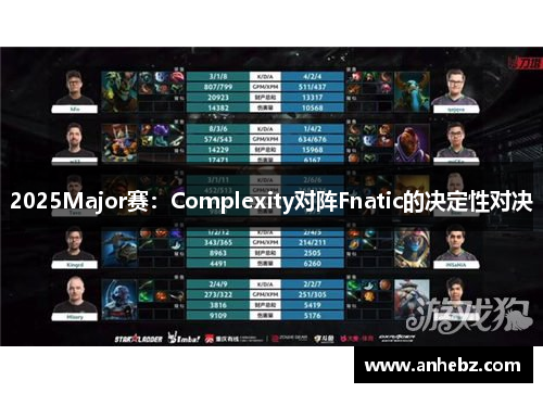 2025Major赛：Complexity对阵Fnatic的决定性对决