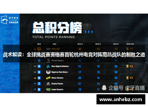 战术解读：全球挑战赛资格赛首轮杭州电竞对阵南昌战队的制胜之道